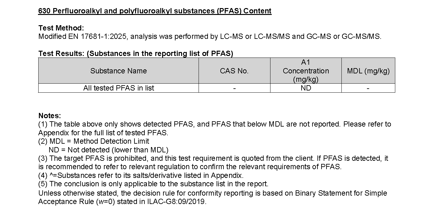 1761656995933325.png Monils - 默尼離子液體